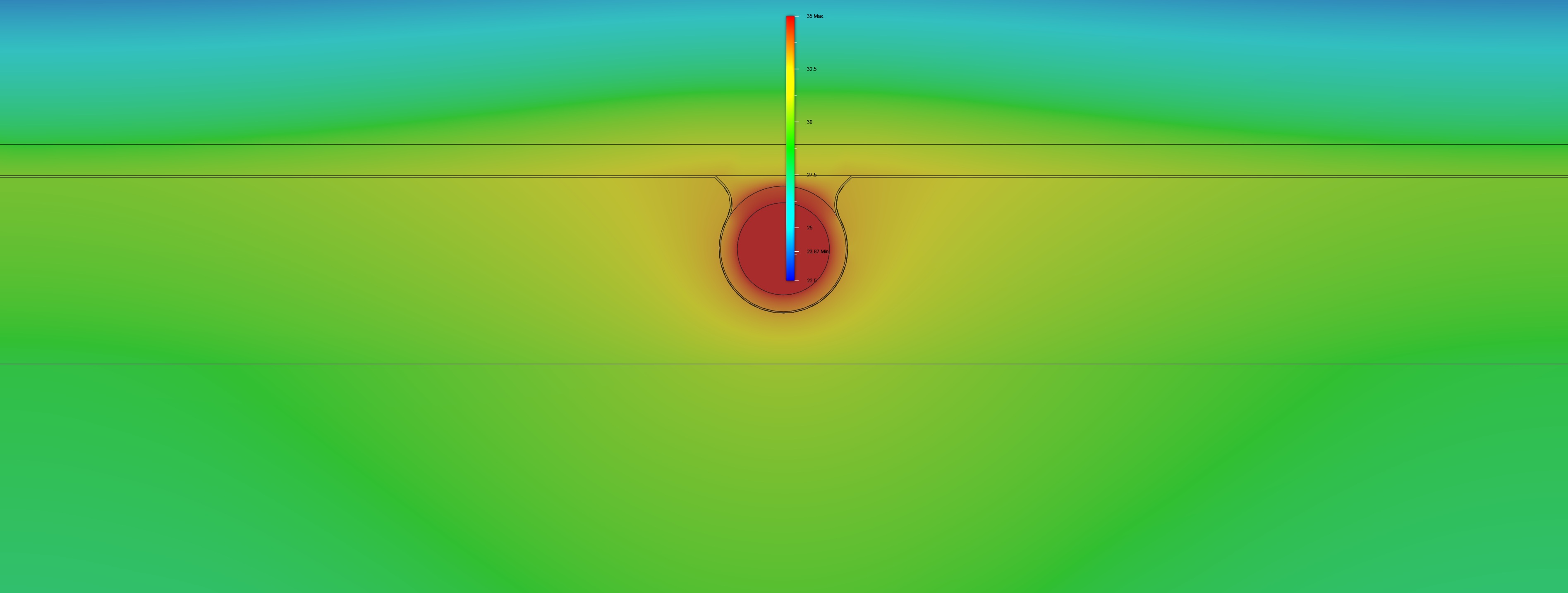 Počítačový model (FEA) VLo Ultra-12, 35 ºC voda, 20 ºC vzduch, 14 mm drevená podlaha, 0,25 W/m²K podklad