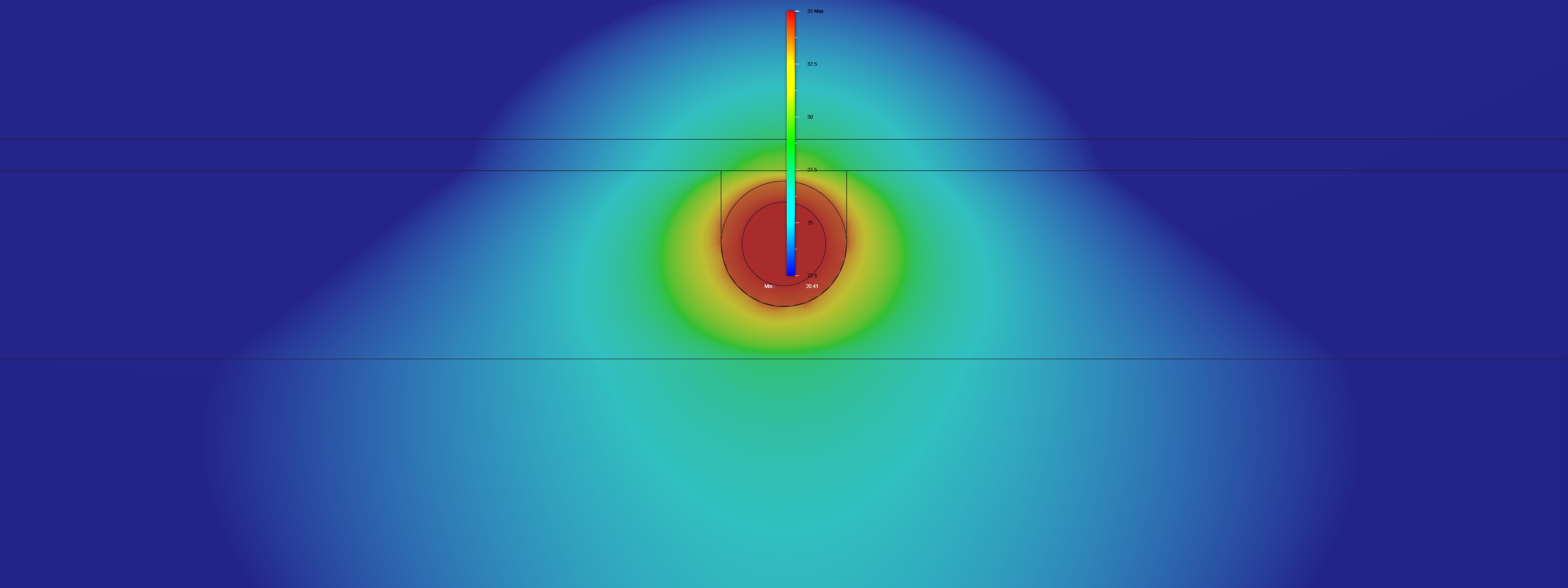 Počítačový model (FEA) slabého systému s použitím frézovaných podkladových dosiek, 35 ºC vody, 20 ºC vzduchu, 14 mm drevenej podlahy, 0,25 W/m²K podklad